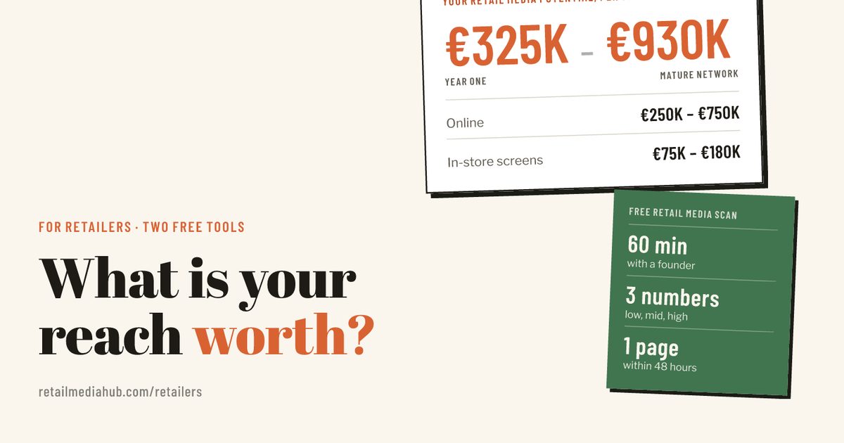 Illustration of the retail media calculator showing a revenue range of €325K to €930K per year and a green label for the free retail media scan